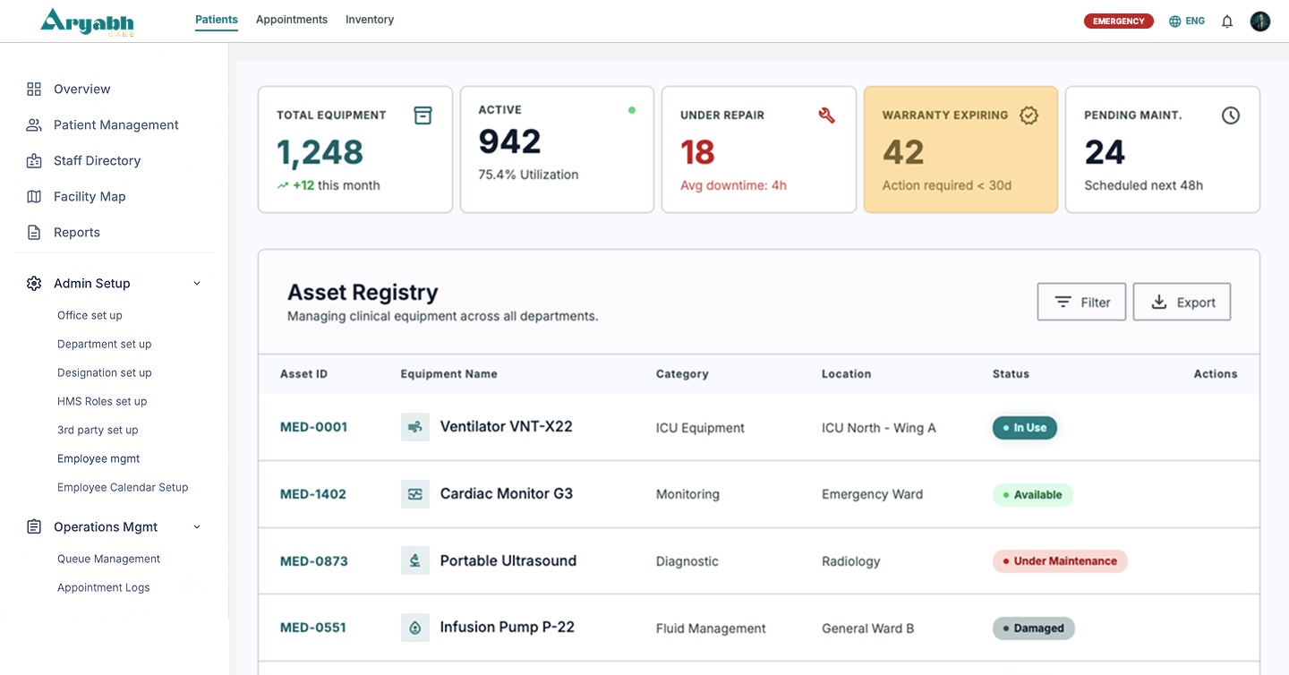 Aryabh Care Screenshot 3