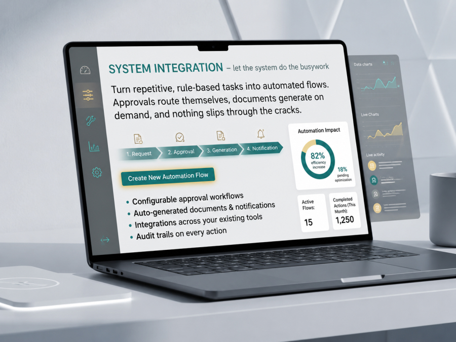 Automated process workflow on screen
